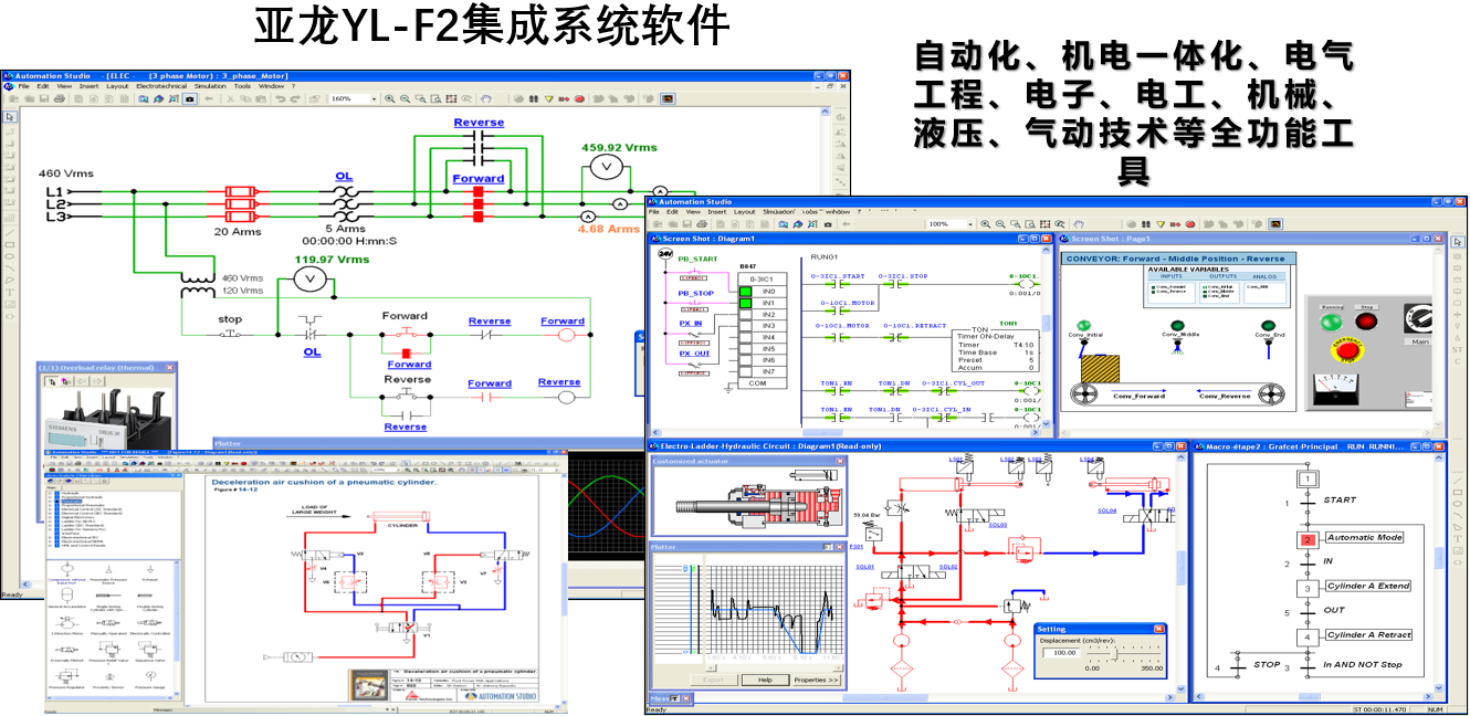 發密科工業集成技術軟件