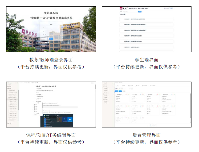 亞龍YL-CMS數字孿生課程集成系統